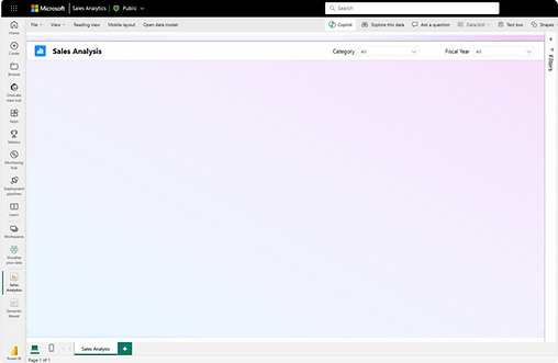 Vos données sont structurées selon le modèle Star et stockées dans OneLake.
