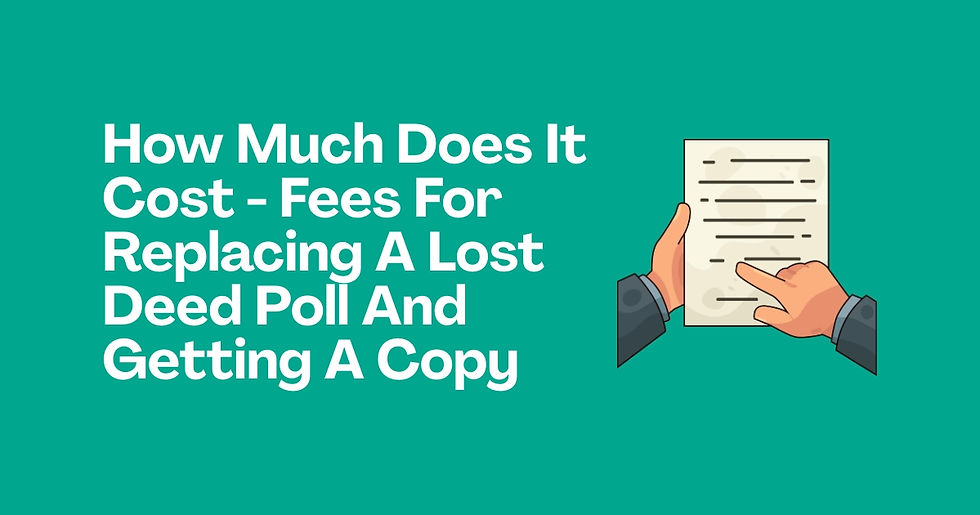 Hands holding a document on teal background. Text: "How Much Does It Cost - Fees For Replacing A Lost Deed Poll And Getting A Copy."
