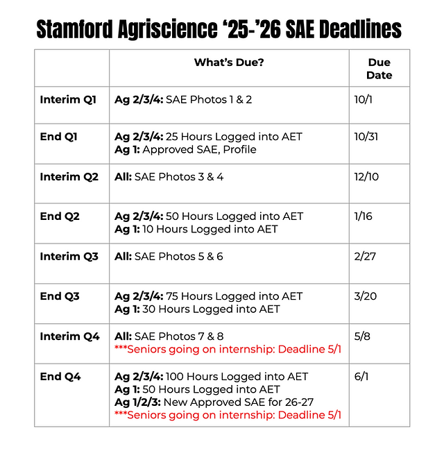 Screenshot 2025-09-08 at 1.42.19 PM.png