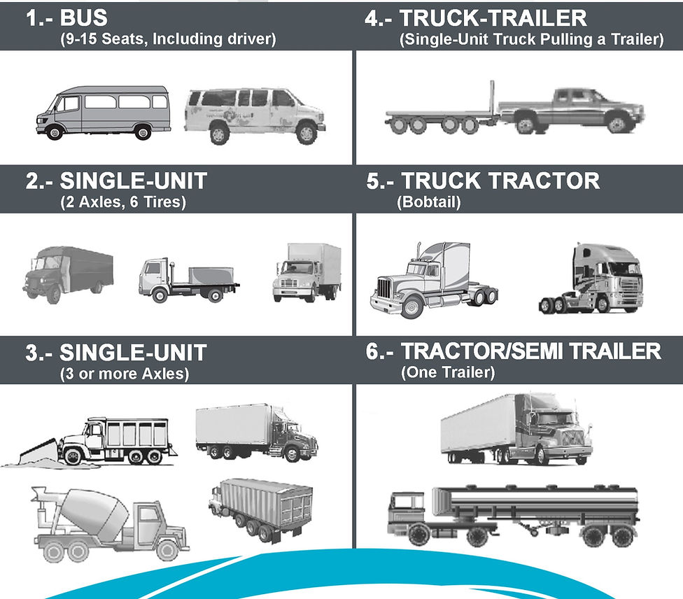 Vehicle%20Configuration_edited.jpg