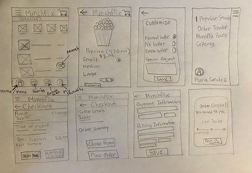 Munchflix paper wireframes.jpg