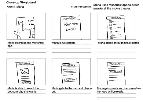 close up storyboard maria munchflix.webp