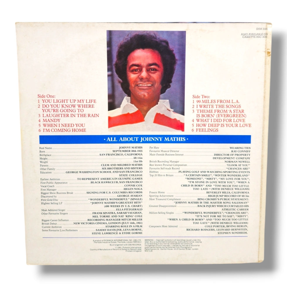 Thumbnail: Johnny Mathis - 99 Miles From L.A. Vinyl - SHM 3091
