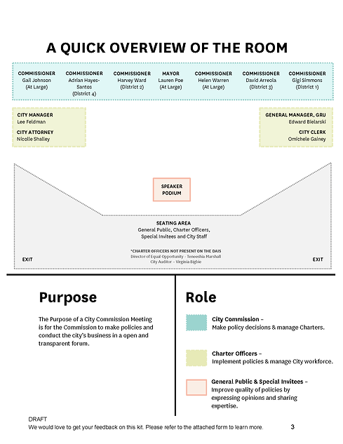 Welcome Kit TEST_Page_03.png