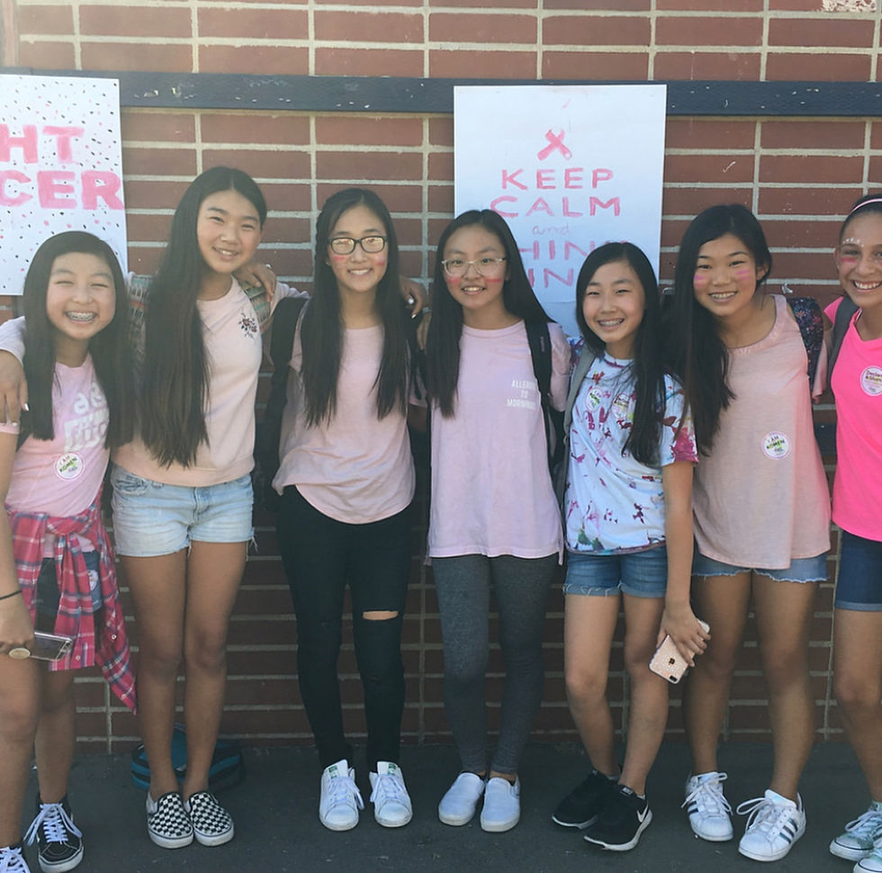 Breast Cancer Awareness Day