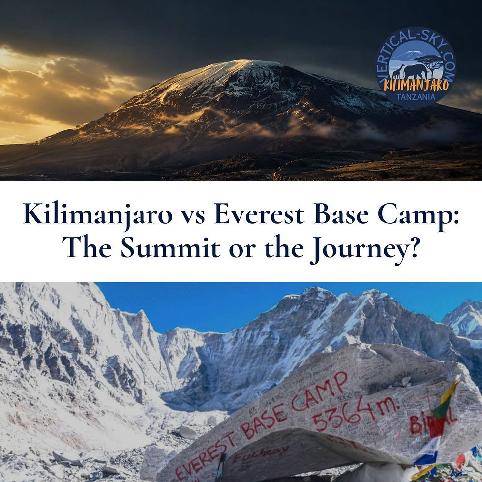 Kilimanjaro vs Everest base camp with vertical sky