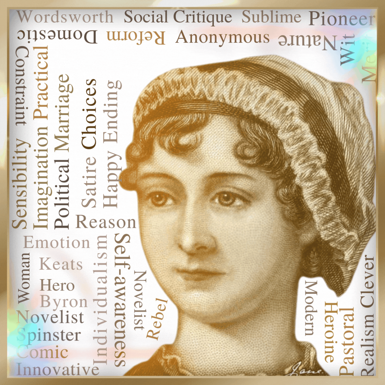 Jane Austen and a word collage
