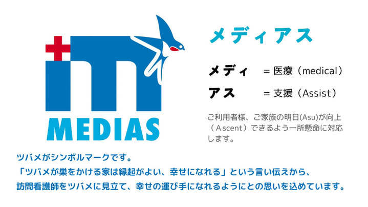 MEDIAS、メディアス、訪問看護、居宅介護支援、在宅療養支援、メディアス訪問看護ステーション、ケアプランセンターメディアス、ケアマネジャー、東京都大田区