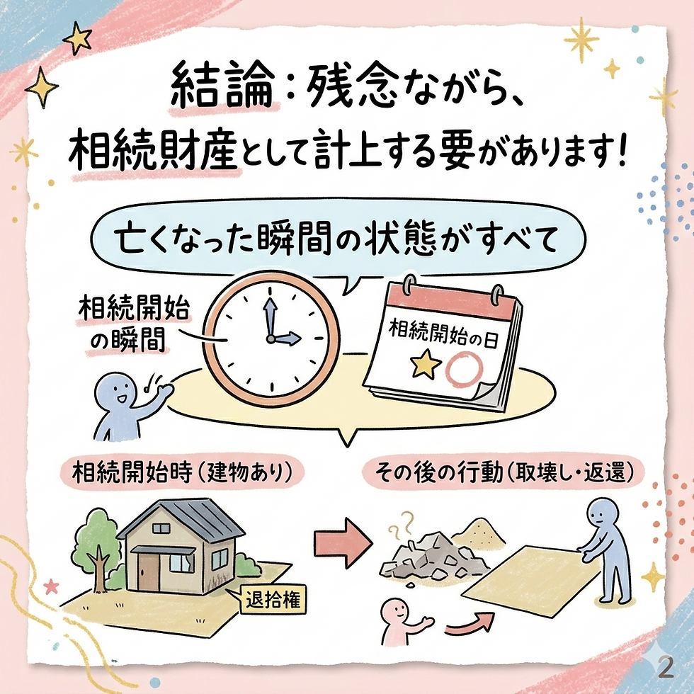 【相続税】建物取壊し無償で土地を返還した場合の借地権の適否