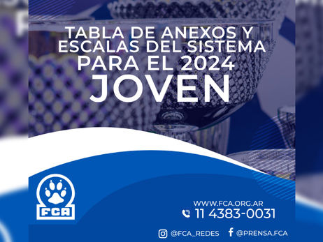 Federación Cinológica Argentina