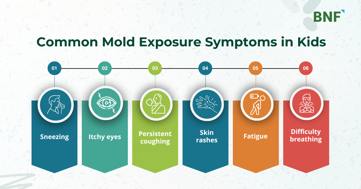 mold exposure