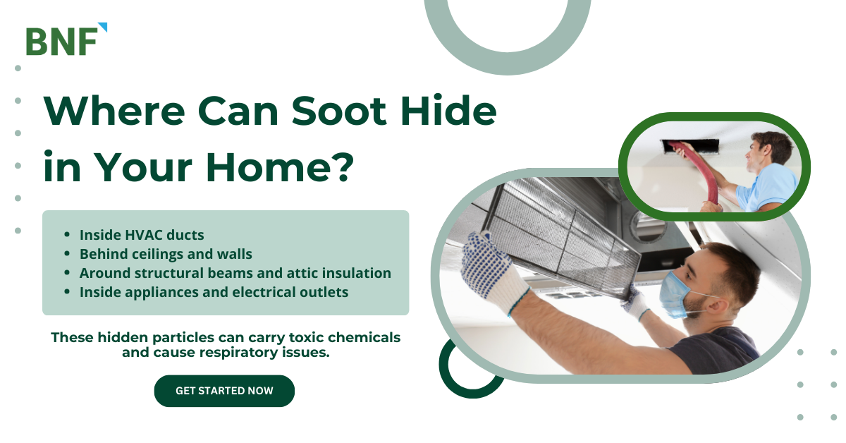 Soot Survey