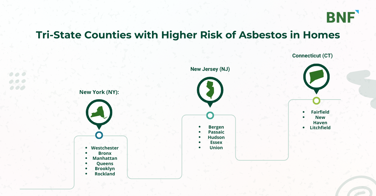 asbestos inspection 