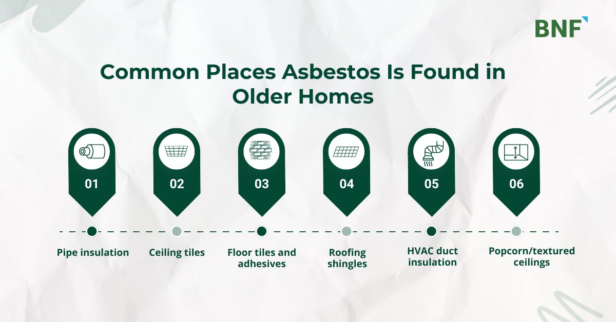 asbestos inspection