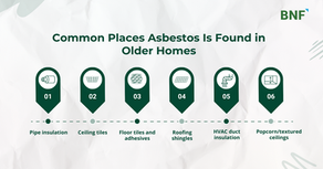 Why Asbestos Inspections Are Essential Before Renovating Your Home in NY, NJ, & CT