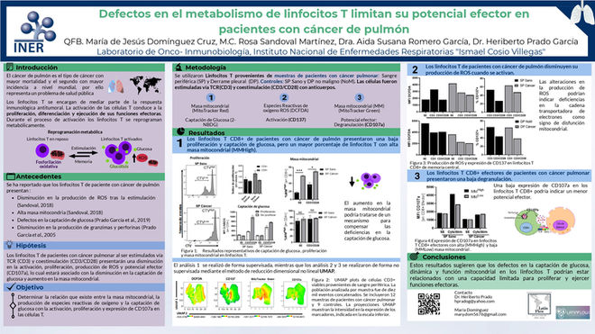 Aplicaciones de la citometría en la Inmunología y Terapia Celular