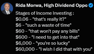 Make Income Investing A Habit