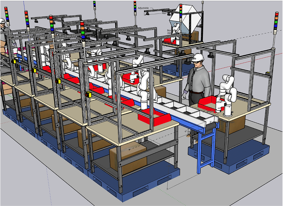 Mastering Pick and Place Robots: Efficiency, Technology, and Automation Gains