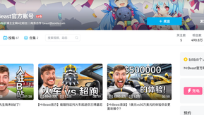 Foreign Influencers in China: “Outsider Perspective” as a Branding Advantage
