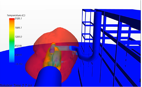 Jet Fire CFD