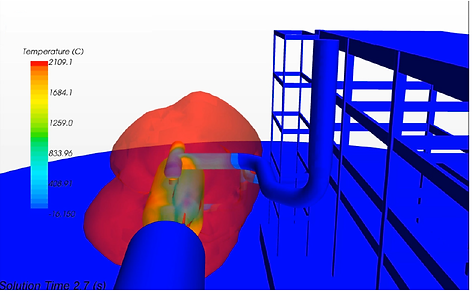 Jet Fire CFD