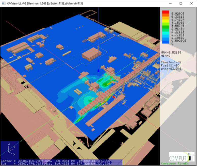Fire Explosion Cfd Advanced Analysis Australia Australia Fire Explosion Cfd Advanced Analysis Australia Australia