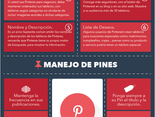 Use Pinterest para su empresa