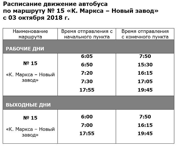 Новое расписание маршрута №15.PNG