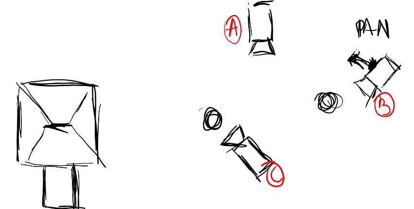 mirko scenario 1.png