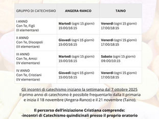 Incontri di Catechismo: giorni & orari 2025-26
