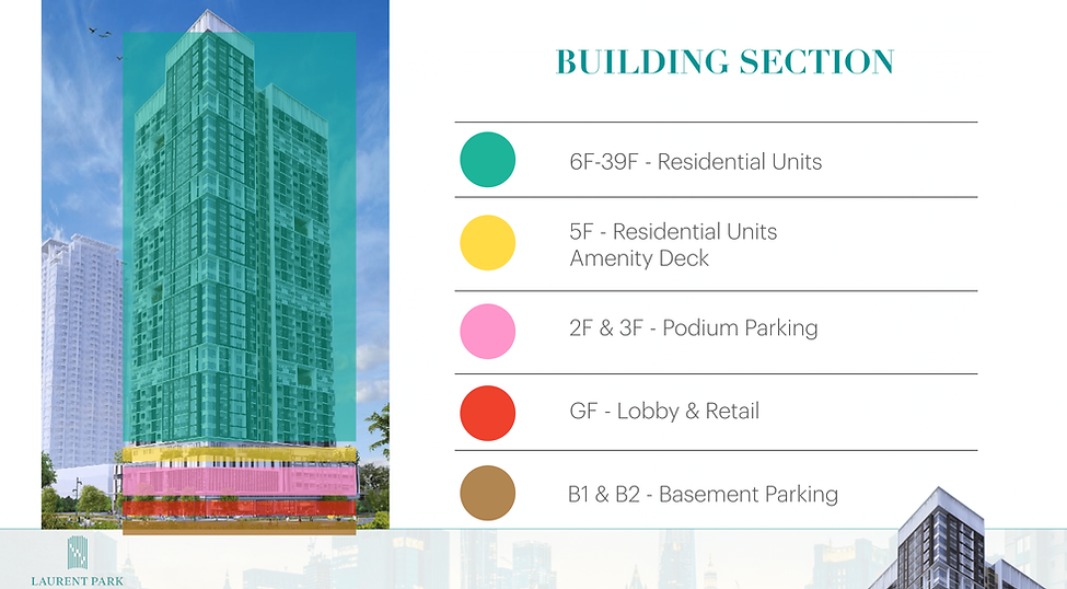 Laurent Park Sales Kit 072024-047.png