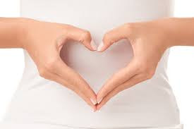 Love your body image