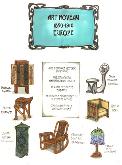 Art Nouveau Sketchbook Page