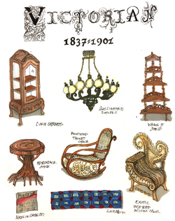 Victorian Sketchbook Page