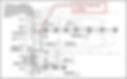 Project Site Details