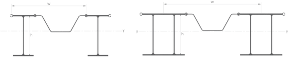 H Pile Sheet Pile Combined Wall