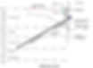 Section Drawing of ESC design