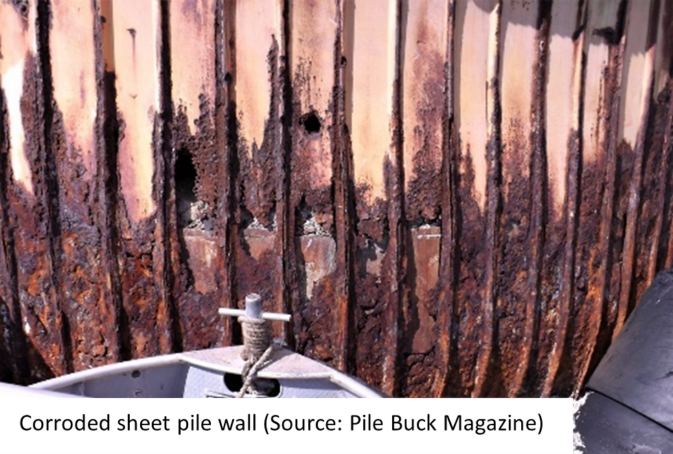 corroded sheet pile wall