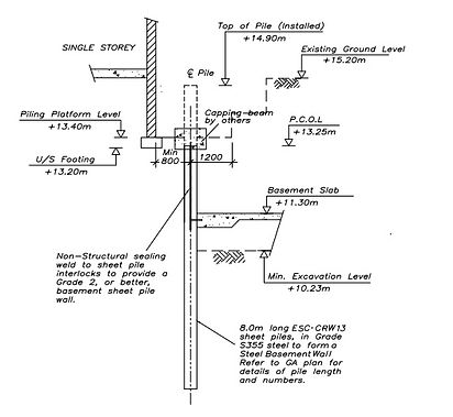 Sheet Piles Application