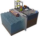 Estructuras Marinas