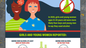 Helping Girls and Young Women Stay Healthy By Avoiding Alcohol 