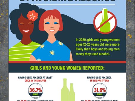 Helping Girls and Young Women Stay Healthy By Avoiding Alcohol