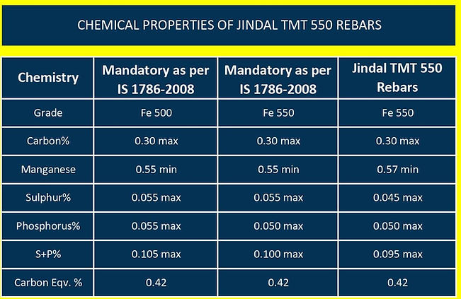 JINDAL CHEMICAL.jpg