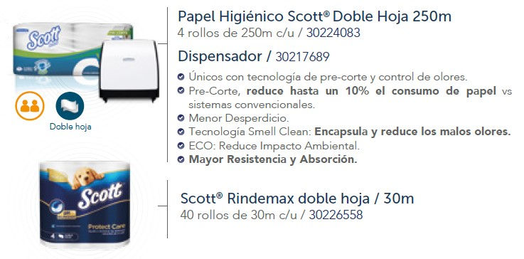 Miniatura: Dispensador higiénico Kimberly Clark 30217689
