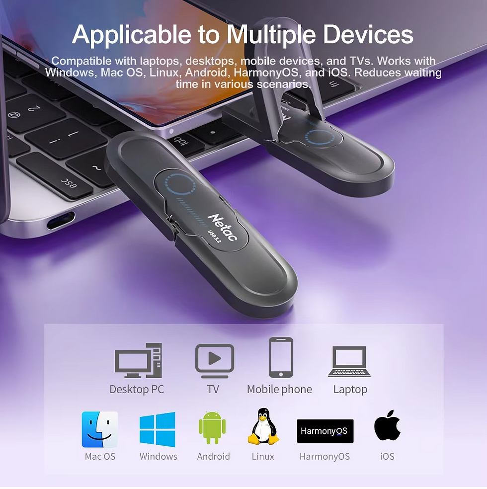 Thumbnail: Netac 512GB/256GB Memory Stick USB type A and C for PC Laptop Phone Mini PC