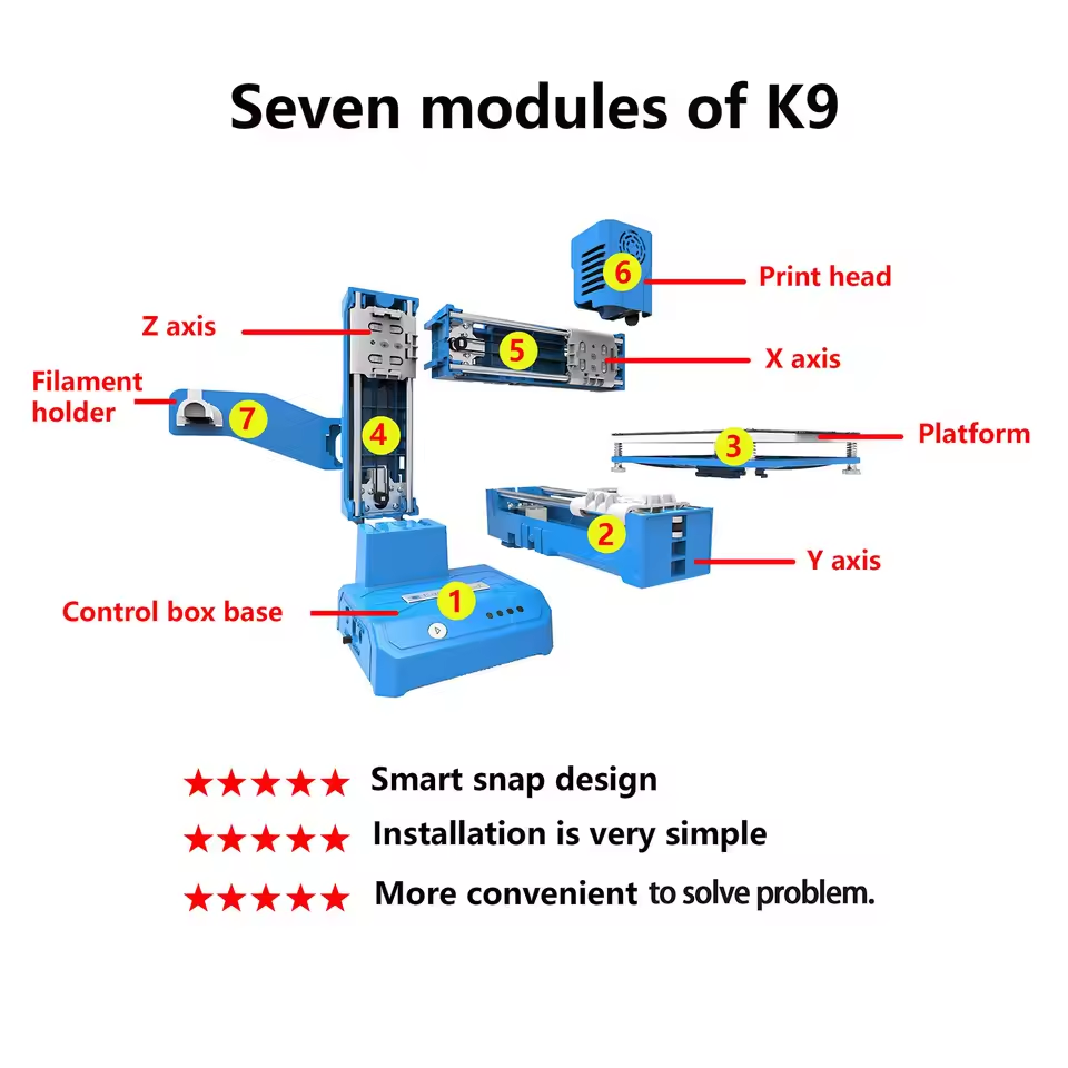 Thumbnail: DT Mini 3D Printer for Household Education & Students-NEW