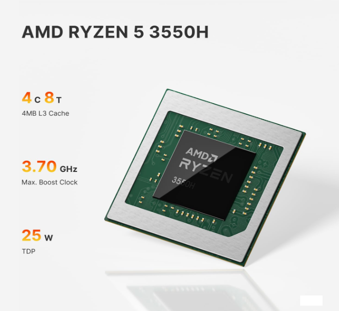 Thumbnail: BOSGAME Mini PC Ryzen 5 3550H Windows 11 Pro DDR4 16GB 512G/1TB SSD WIFI5-NEW
