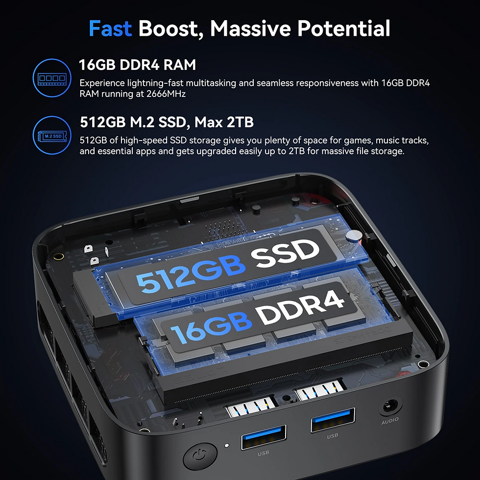 Thumbnail: DTPRO3 Mini PC Intel N150 Windows 11 Pro DDR4 16GB 512GB WIFI5