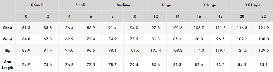 Womens Size Chart CMS.png