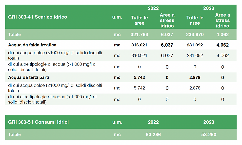 Screenshot 2025-06-24 alle 20.01.00.png